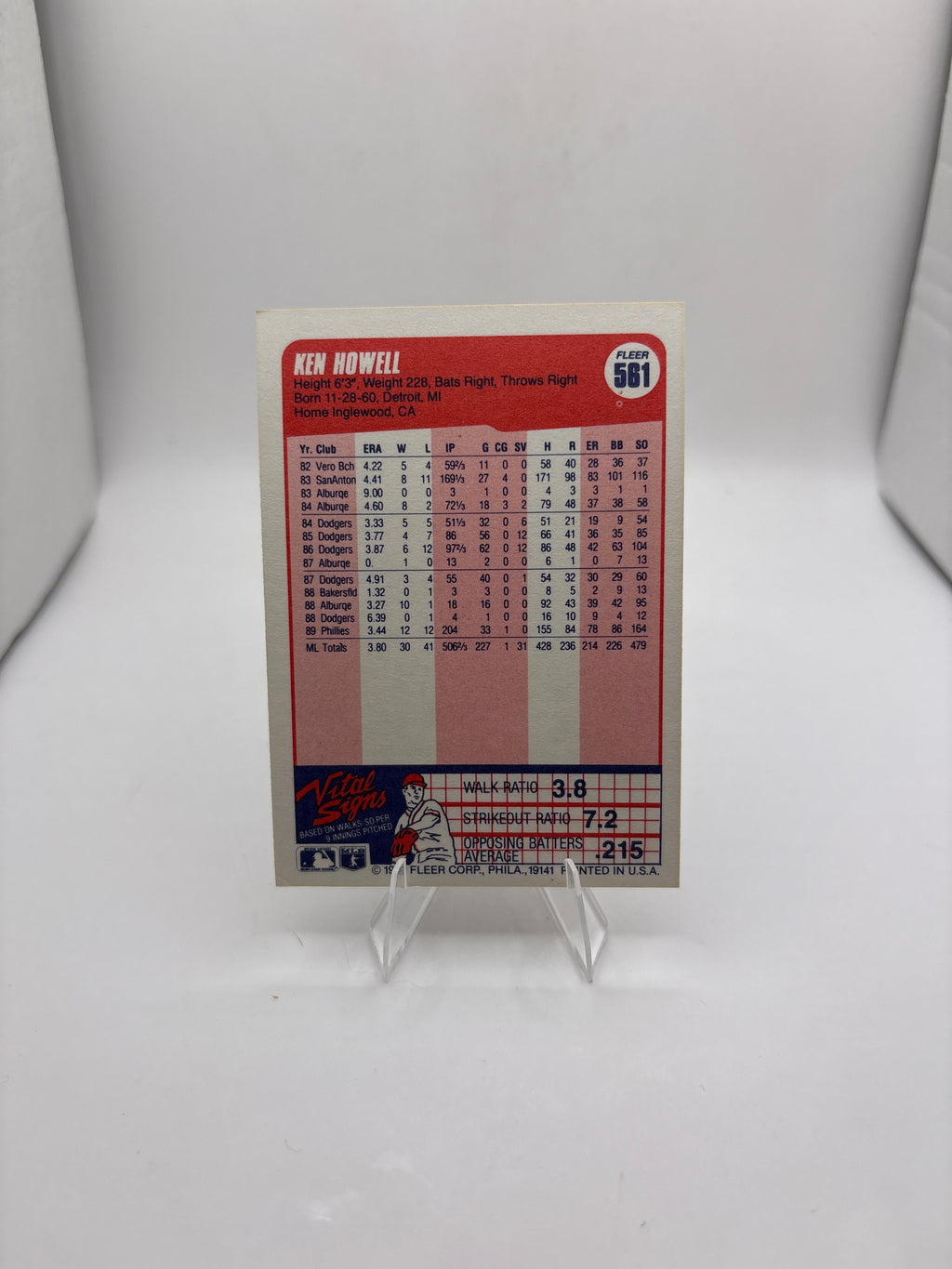 Fleer Ken Howell