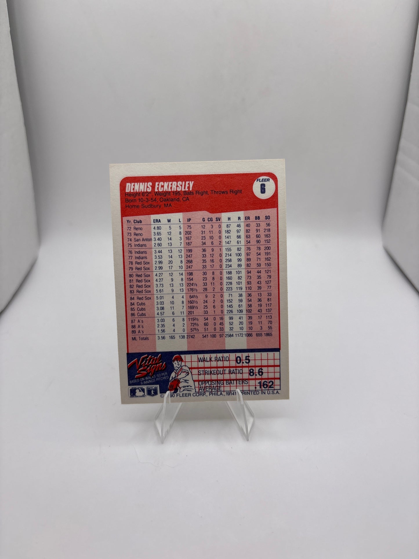 Fleer Dennis Eckersley