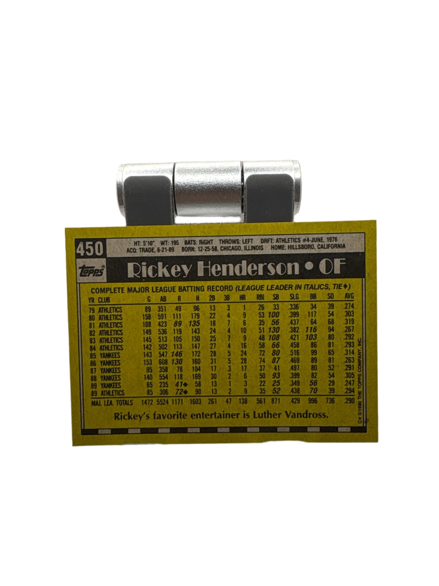 Topps Rickey Henderson