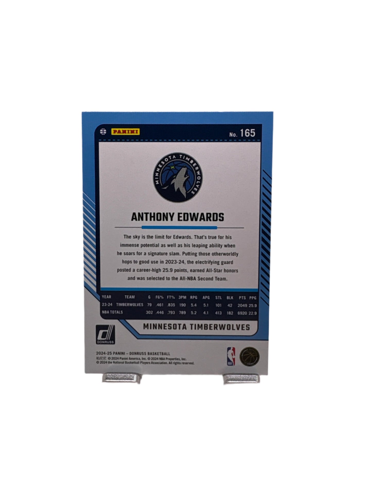 Donruss Anthony Edwards