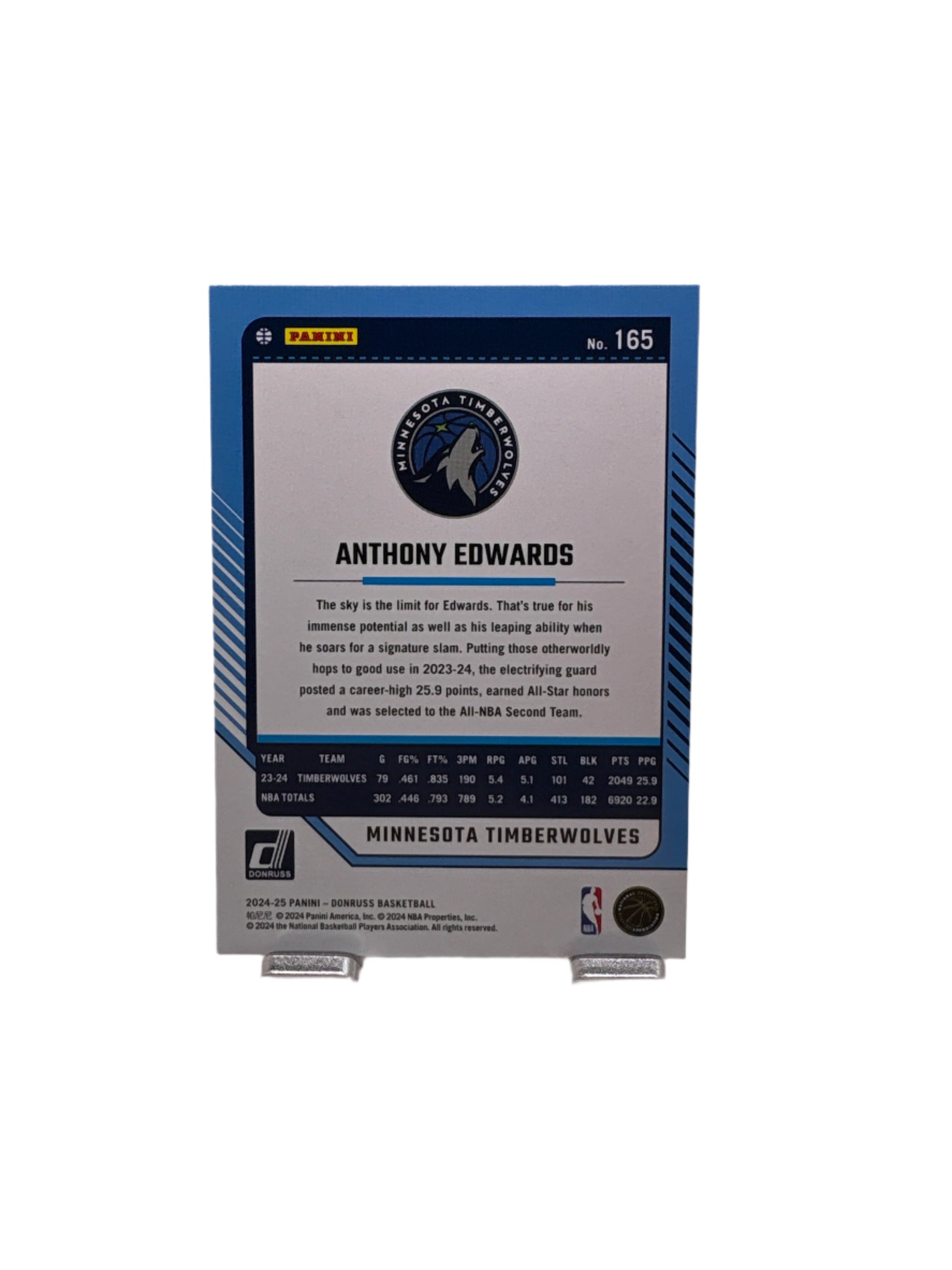 Donruss Anthony Edwards