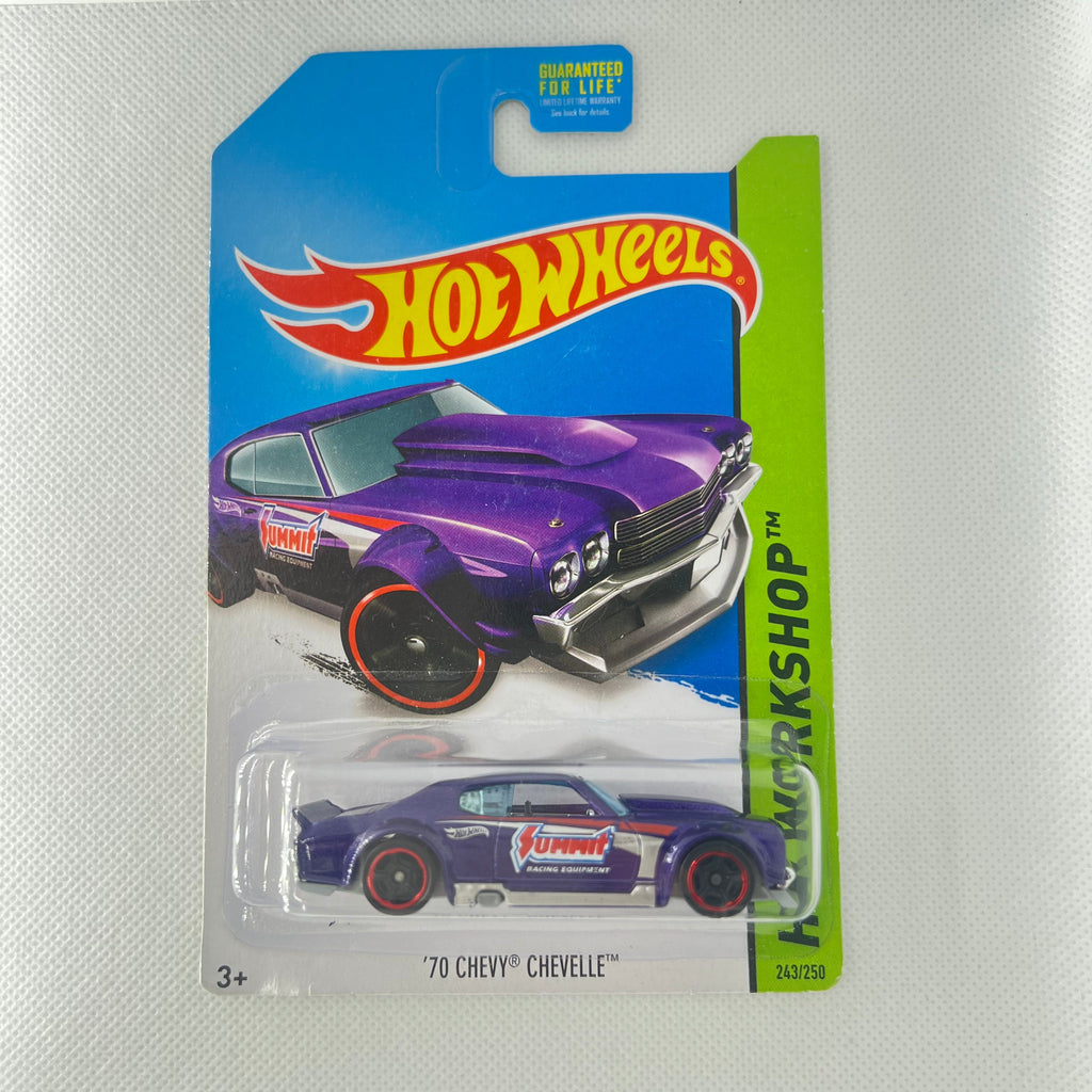 Hot Wheels Blue Cards Old Models 1:64 Assorted