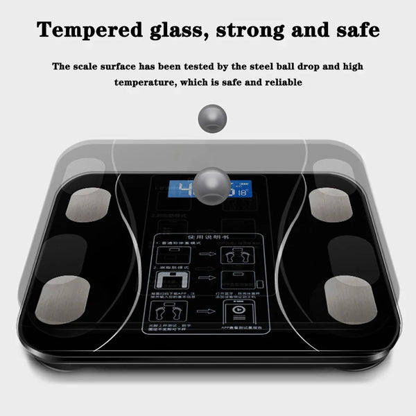 Smart Body Fat Scale – Wireless Digital Bathroom Weight & Analyzer