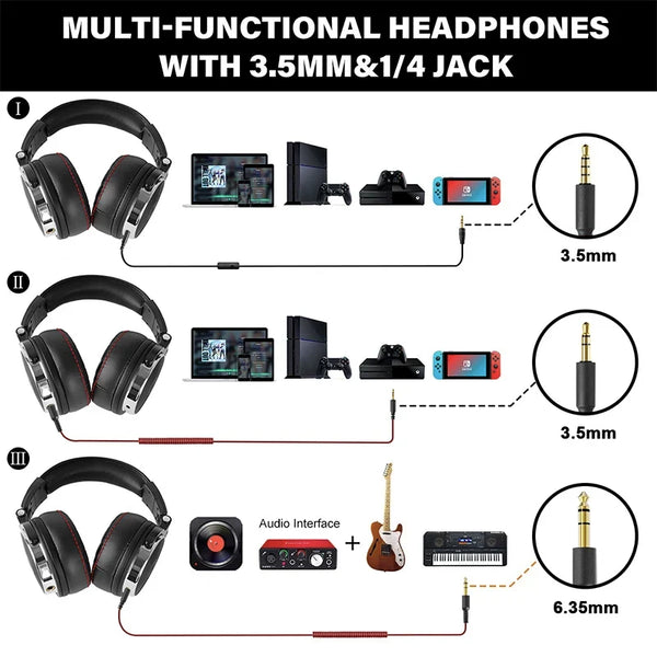 OneOdio Studio Pro 50 Wired Headphones – DJ Hi-Fi Over-Ear with Mic