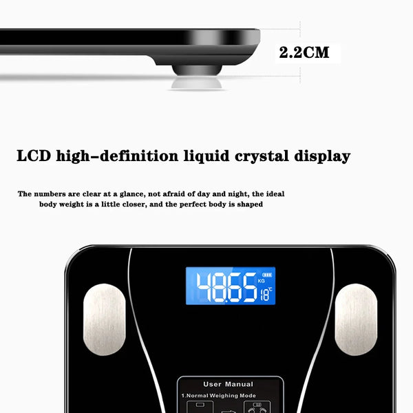 Smart Body Fat Scale – Wireless Digital Bathroom Weight & Analyzer