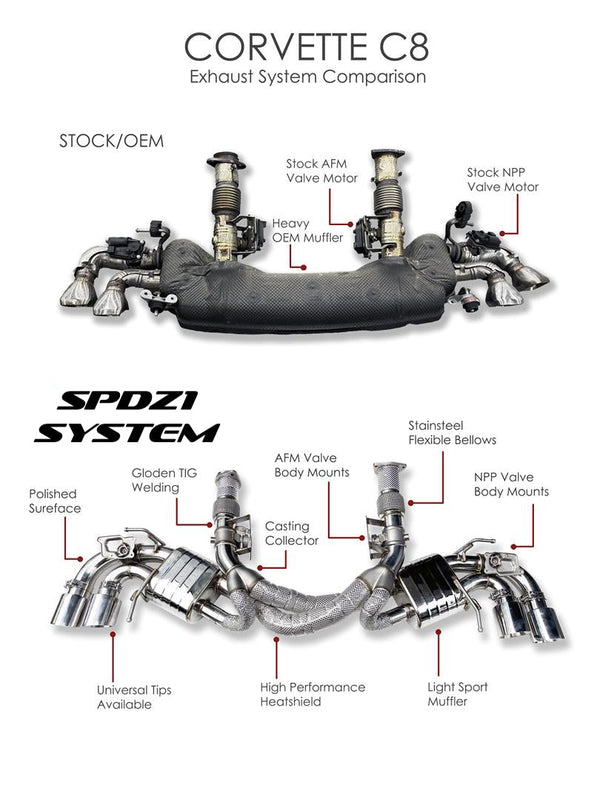 SPDZ1 Corvette C8 Stingray (AFM/NPP) X-pipe Exhaust System Ultra Edition
