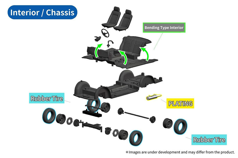 KPGC10 SKYLINE HT 2000GT-R 1971 White Model Kit - Collectors World Toys