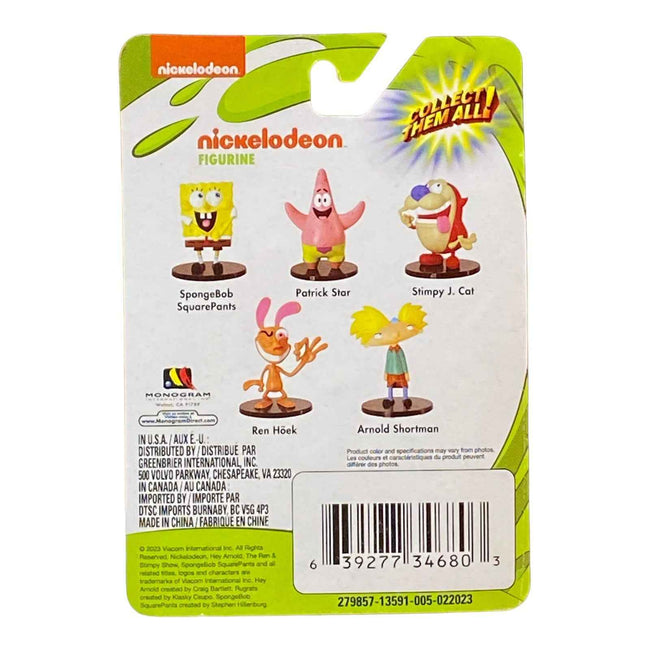 Nickelodeon: Patrick Star Micro Figurine - SpongeBob SquarePants Main Image