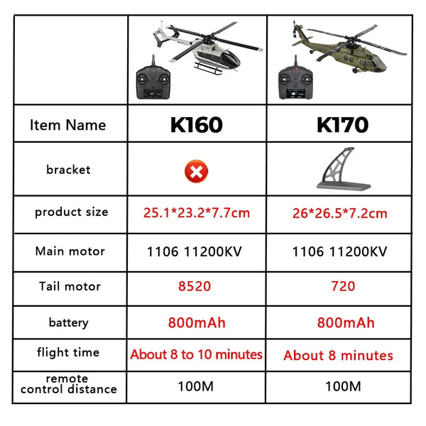 WLtoys K170 RC Helicopter 2.4G 6-Aixs Gyroscope 4CH Altitude Hold Optical Flow Remote Control Helicopter Toys for Children