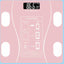 Smart Body Fat Scale – Wireless Digital Bathroom Weight & Analyzer