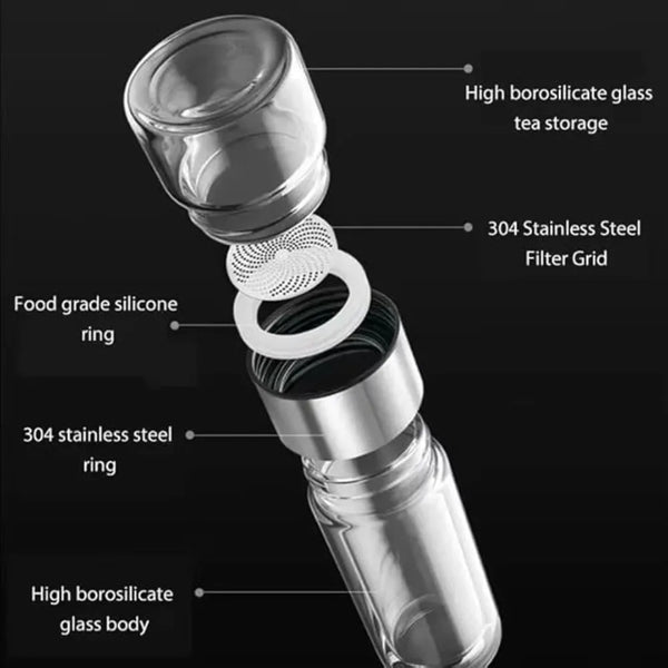420ML Glass Tea Cup with Double-Layer Infuser – Easy-to-Clean Water Cup for Office, Outdoor & Travel