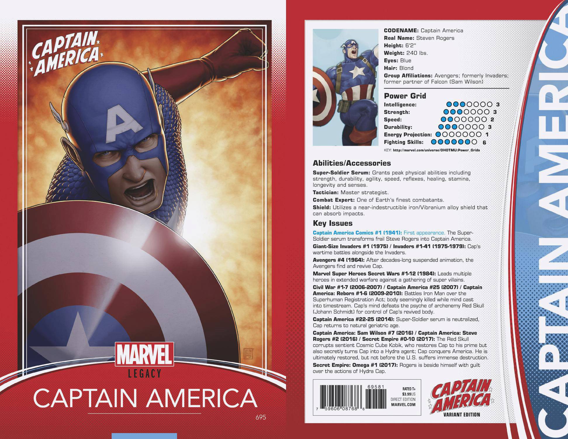 CAPTAIN AMERICA #695 CHRISTOPHER TRADING CARD VAR LEG 11/1/2017 Main image