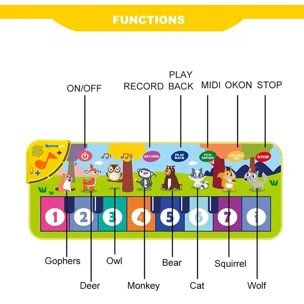 Piano Mat for Kids 80*30cm Toddlers Floor Keyboard Dance Mat Play Musical Carpet Music Instrument Toys Toddlers Girl Boy Gift