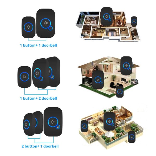 Wireless Doorbell FullHouse Waterproof Door Chime Kit Includes Push Button Transmitter and Plug In Receiver