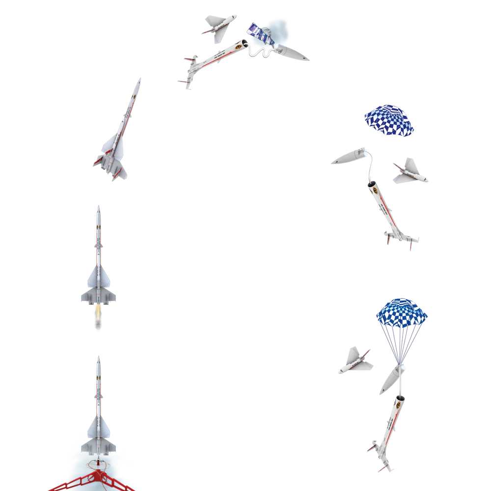 ESTES Super Orbital Transport™