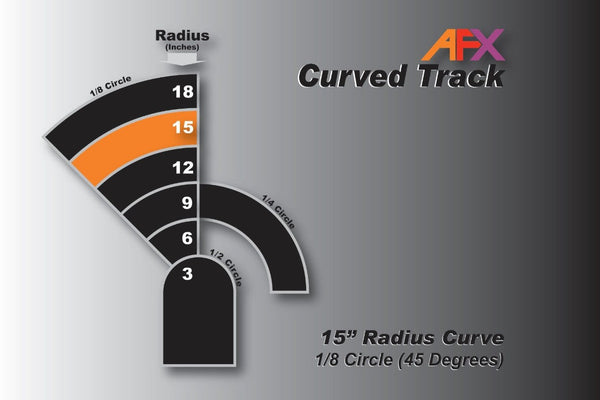 Track, Curve 15"x1/8  (2pcs)