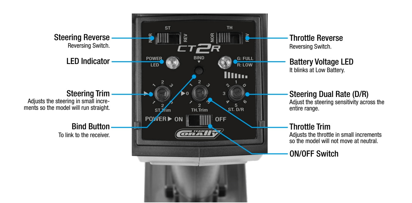 Team Corally - CT2R 2-Channel 2.4GHZ Digital Radio Control System