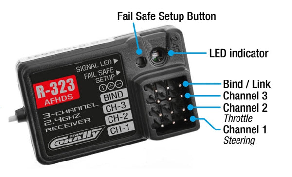Team Corally - CT2R 2-Channel 2.4GHZ Digital Radio Control System