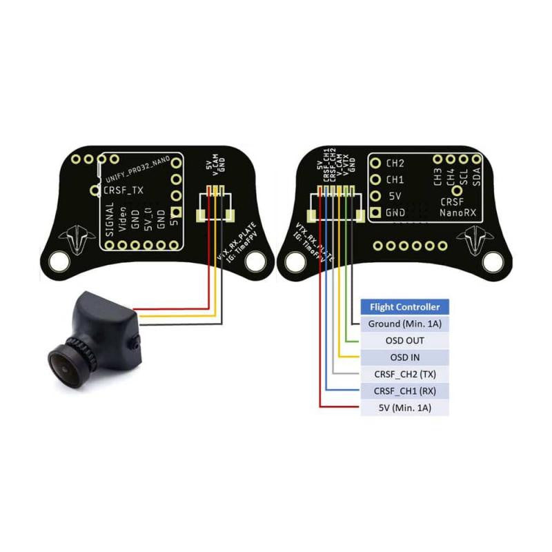 TBS VTx Rx Plate