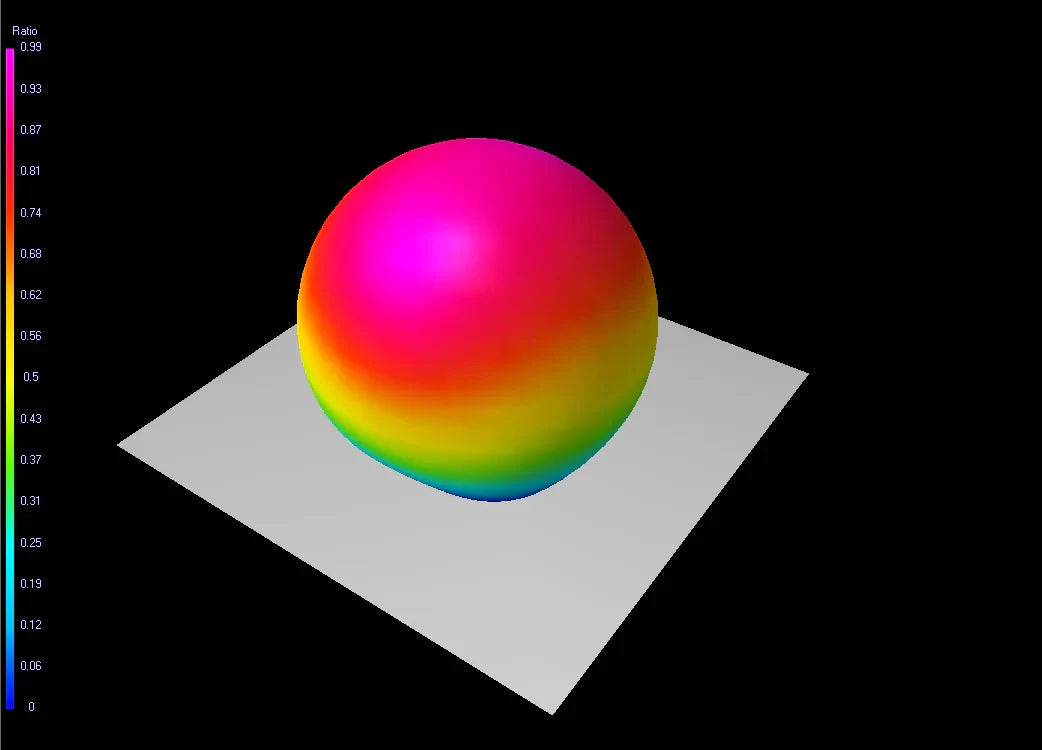 Dual Crosshair XTreme Antenna for Fatshark Dominator/Walksnail Avatar HD Goggles