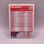 Fleer Candy Maldonado Sports Card
