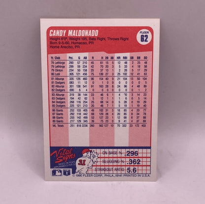 Fleer Candy Maldonado Sports Card