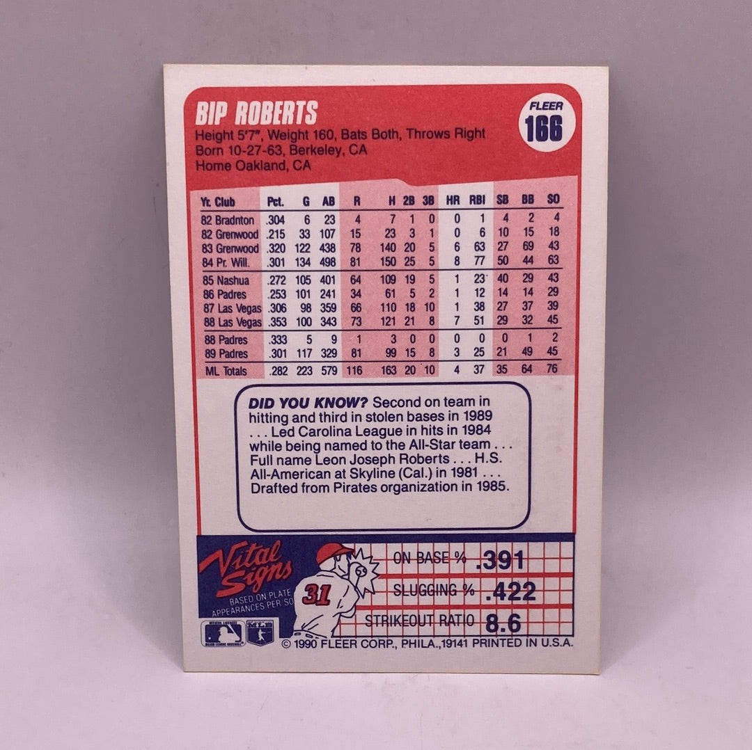 Fleer Bip Roberts Sports Card