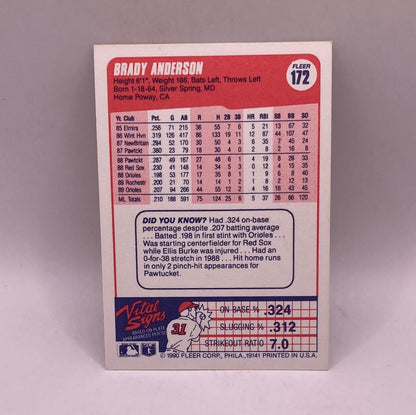 Fleer Brady Anderson Sports Card