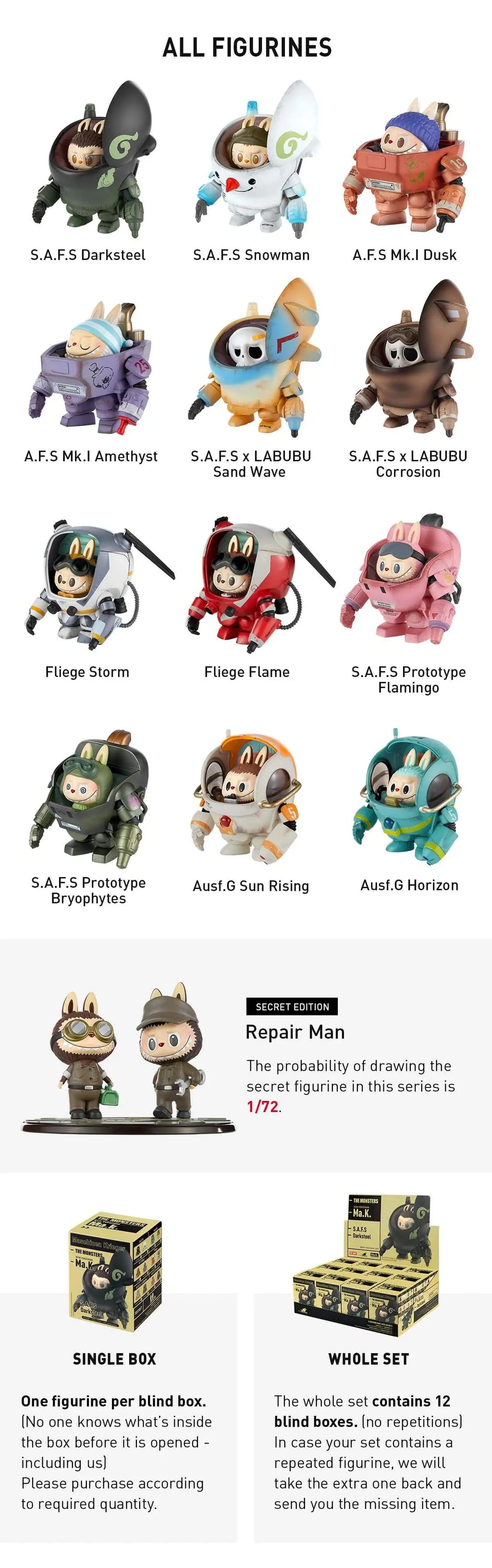 [RESTOCK: AUGUST] POPMART Kow Yokoyama Ma. k. Series Blind Box