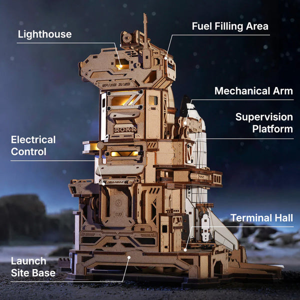 ROKOR-Robotime - Space Shuttle Mechanical 3D Wooden Puzzle