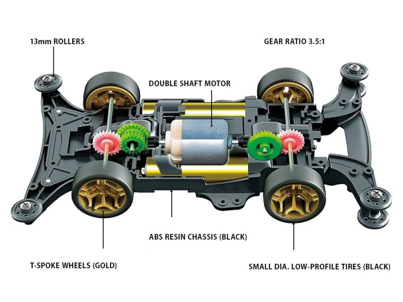 Tamiya - 1/32 JR Raizzan (ME Chassis)