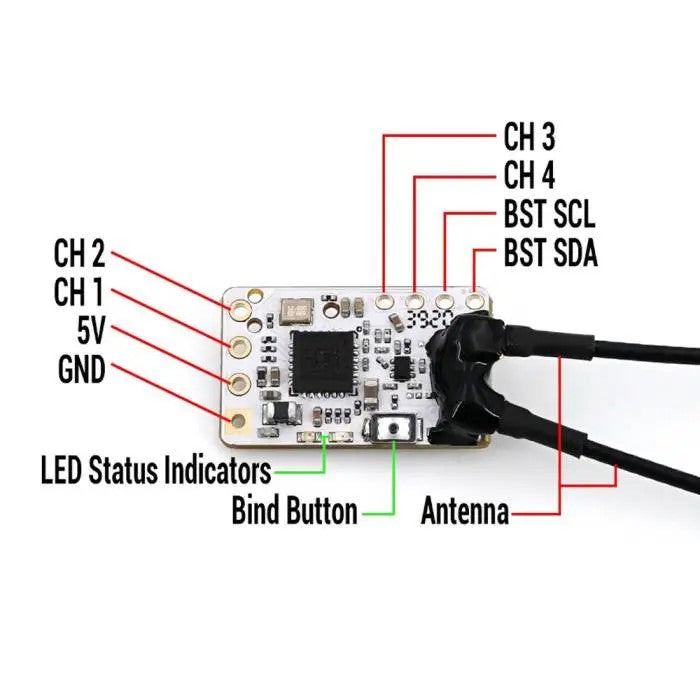 TBS Tracer Nano Rx - FPV Racing Drone Receiver