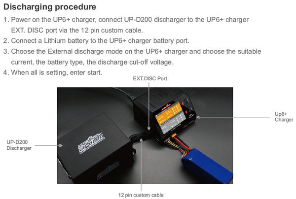 Ultra Power - D200 15A/200W Discharger (use with UPTUP7 or UPTUP8)