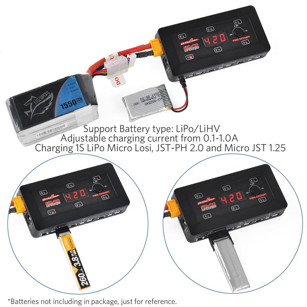 Ultra Power - UPS6 25W 1S x 6 Compact DC Charger